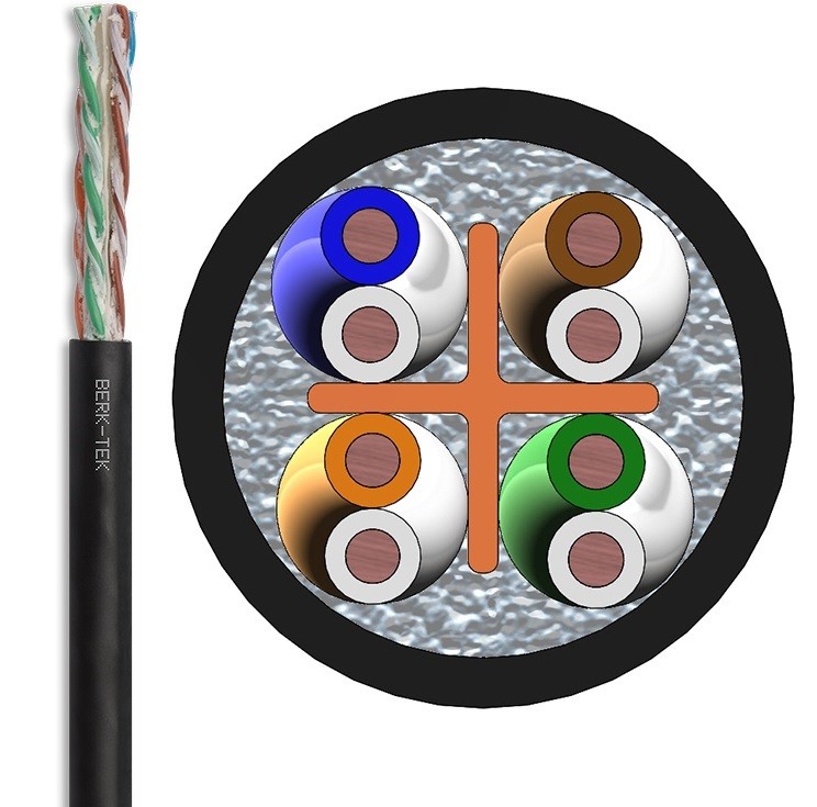 Cable Utp Cat. 6a Osp Para Exterior Con Gel Color Negro Rll/305 Mts Mca Leviton