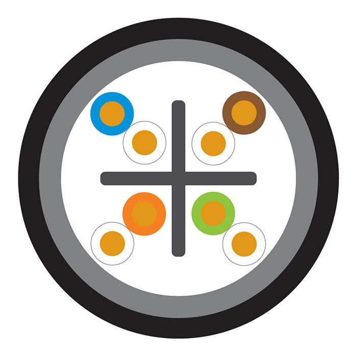 Cable Utp Cat. 6 Para Exterior 4 Pares Lszh Color Negro Rll/500 Mts Mca Leviton